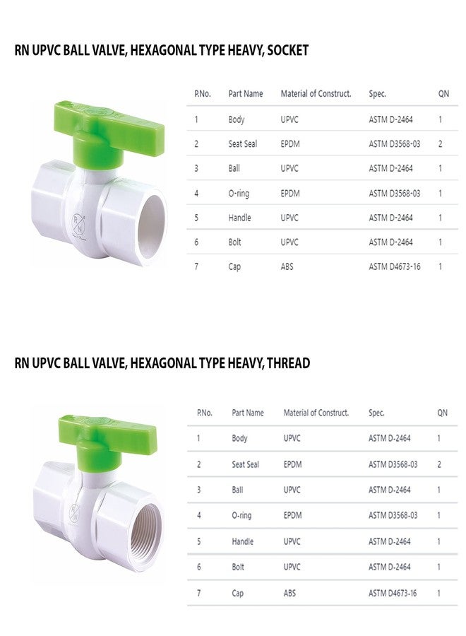 R. N. RN PVC Ball Valve T-Handle Water Shut-Off Valves Hexagonal Type Ball Valve Socket Valve for Irrigation and Water Treatment Swimming Pool Equipment, ART NO- RN_3750&3760_25MM(1") COMBO PACK OF 2 - Image 4